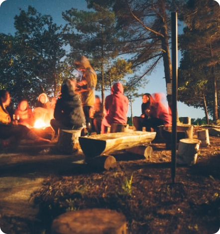 Types Of Campsites In India - Campmonk